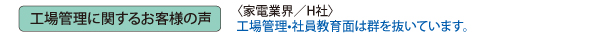 工場管理に関するお客様の声