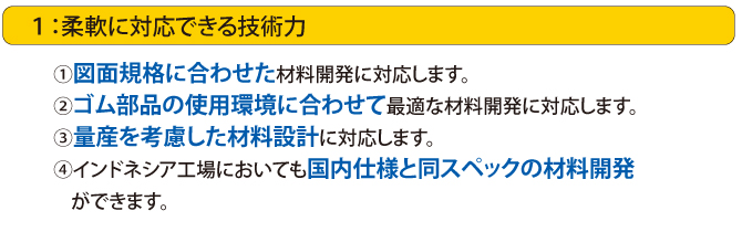 柔軟に対応できる技術力